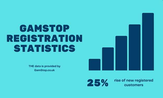 Gamstop registration statistics